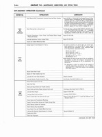 1960 Ford Truck 850-1100 Shop Manual 399.jpg